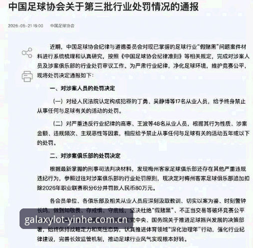 中国足协第三批禁足名单公布,银河娱乐用户如何看懂这场足坛风暴?