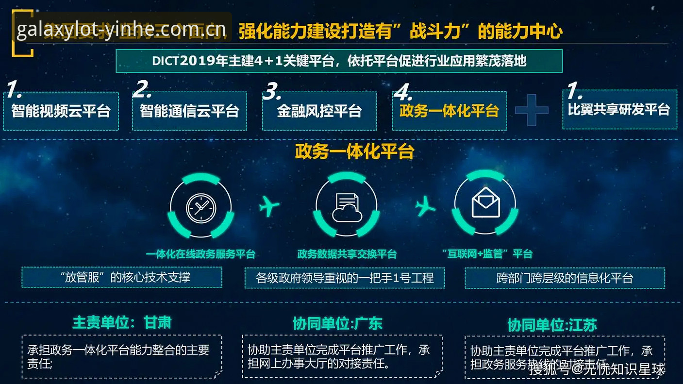 银河娱乐平台实用指南：从登录入口到数据应用的完整操作手册